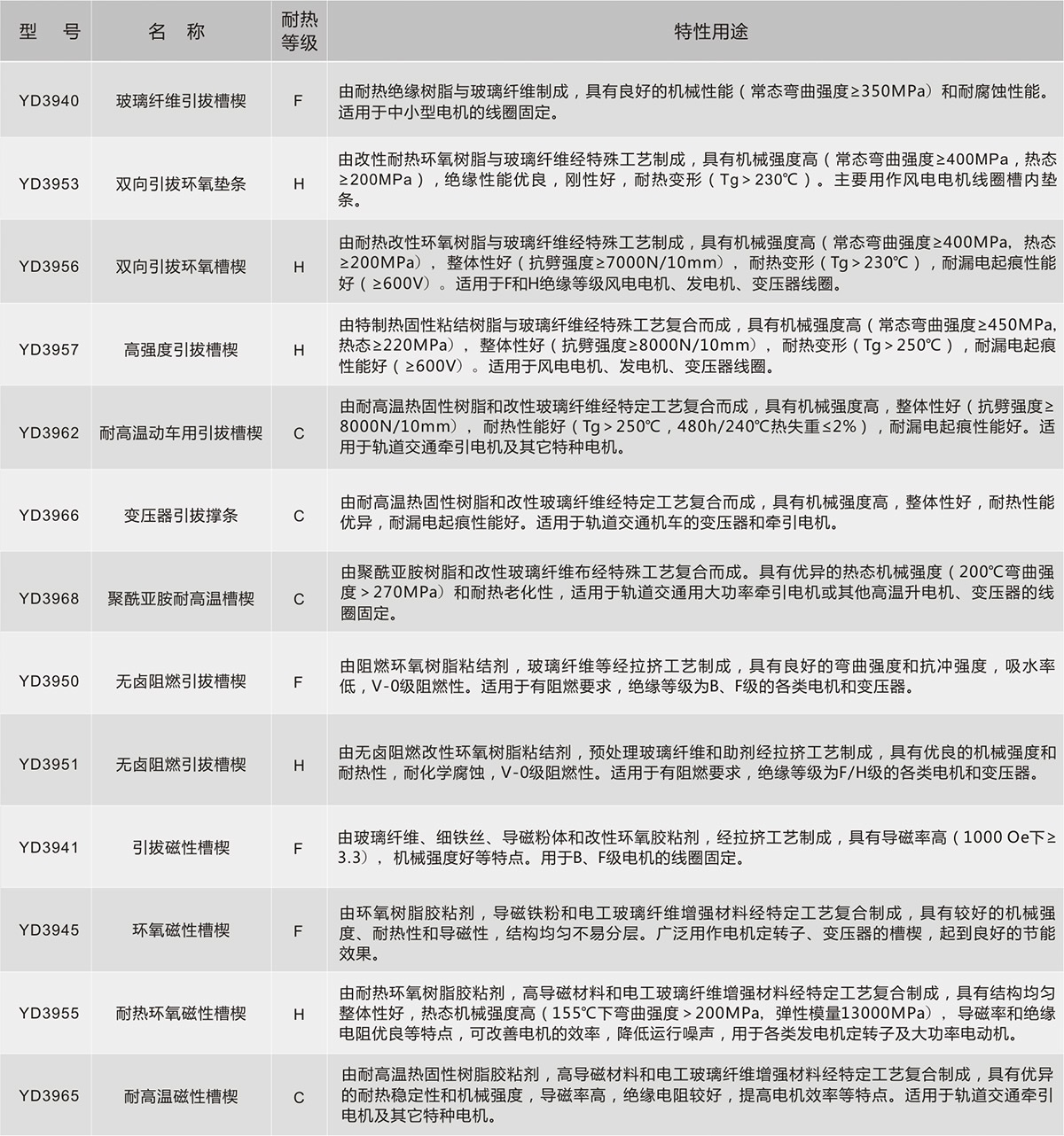 ��˹��--ȫ�����ݻ�����Ϸƽ̨