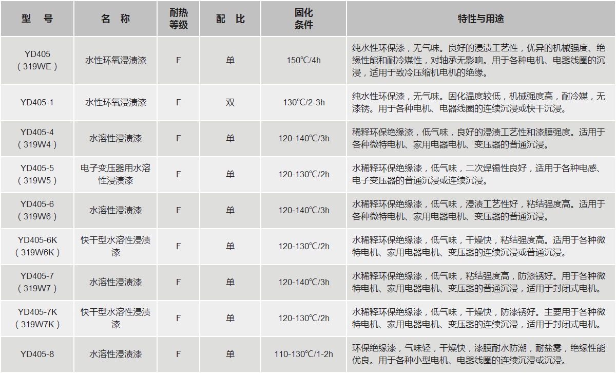 ��˹��--ȫ�����ݻ�����Ϸƽ̨