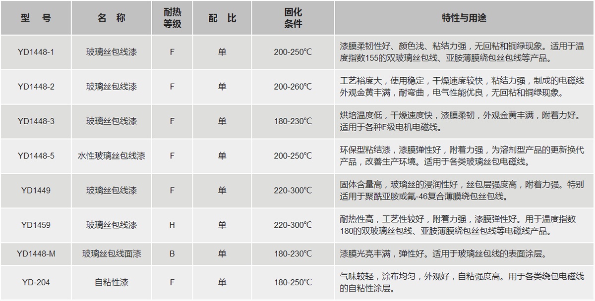 ��˹��--ȫ�����ݻ�����Ϸƽ̨