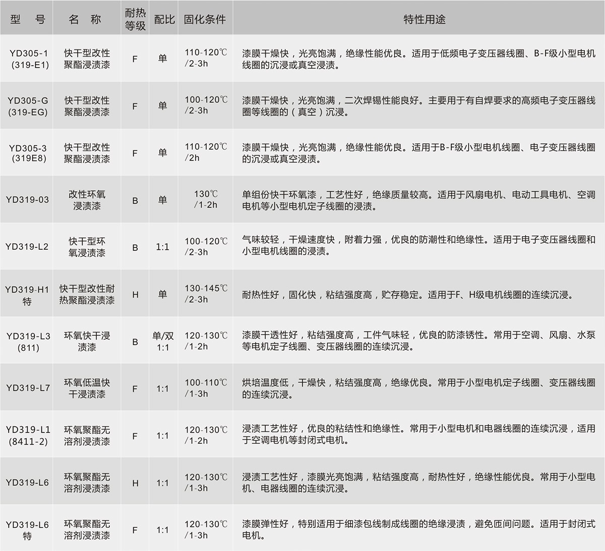 ��˹��--ȫ�����ݻ�����Ϸƽ̨