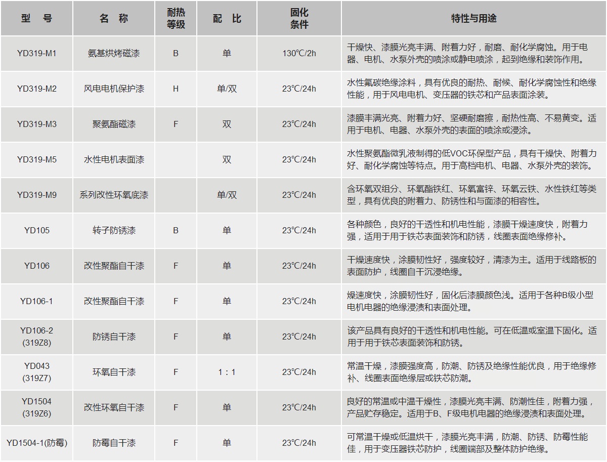 ��˹��--ȫ�����ݻ�����Ϸƽ̨