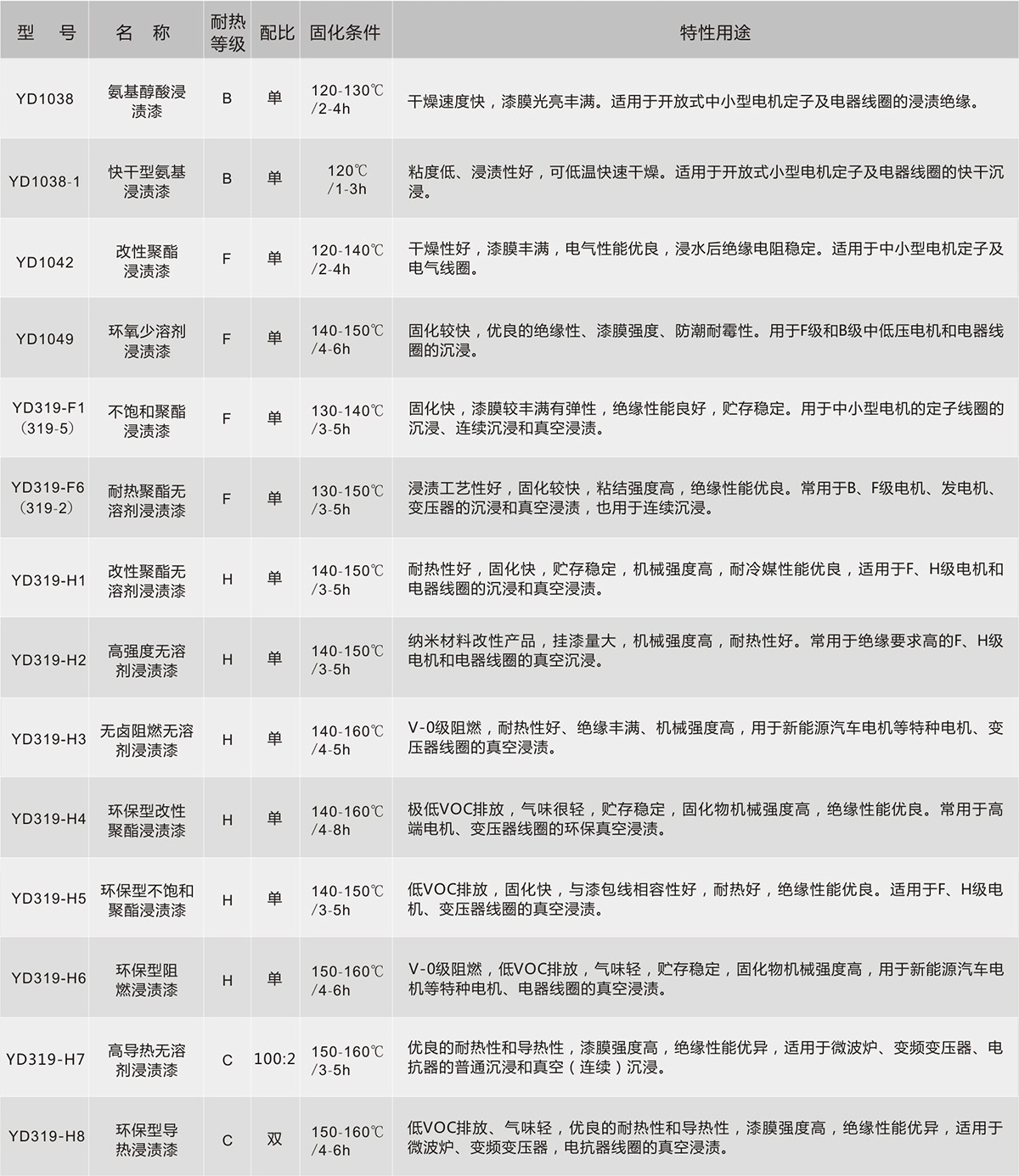 ��˹��--ȫ�����ݻ�����Ϸƽ̨