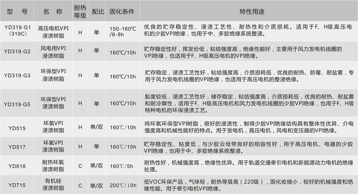 ��˹��--ȫ�����ݻ�����Ϸƽ̨