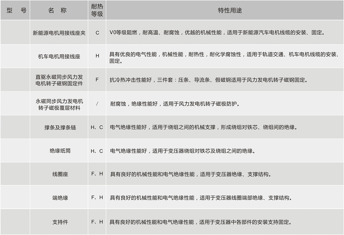 ��˹��--ȫ�����ݻ�����Ϸƽ̨