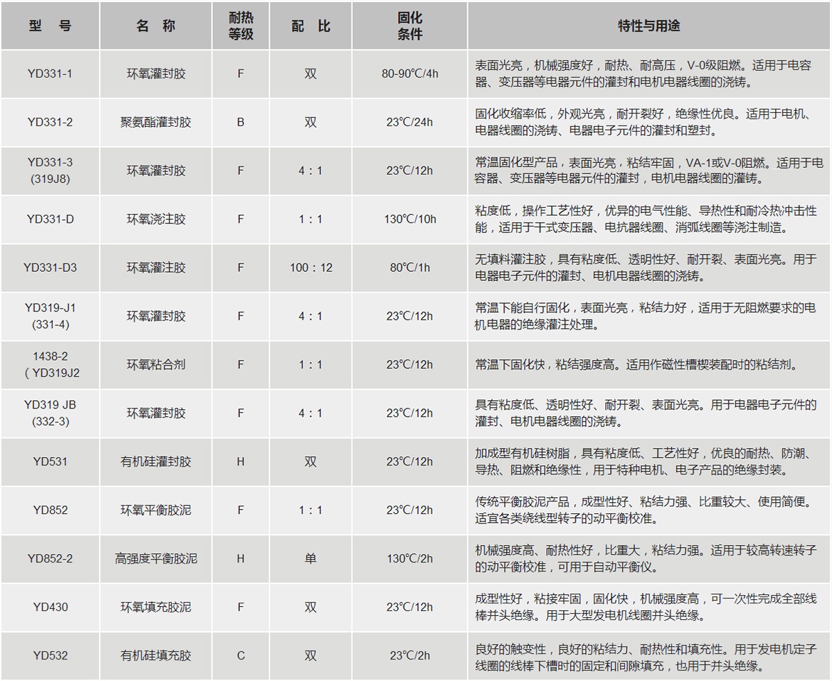 ��˹��--ȫ�����ݻ�����Ϸƽ̨