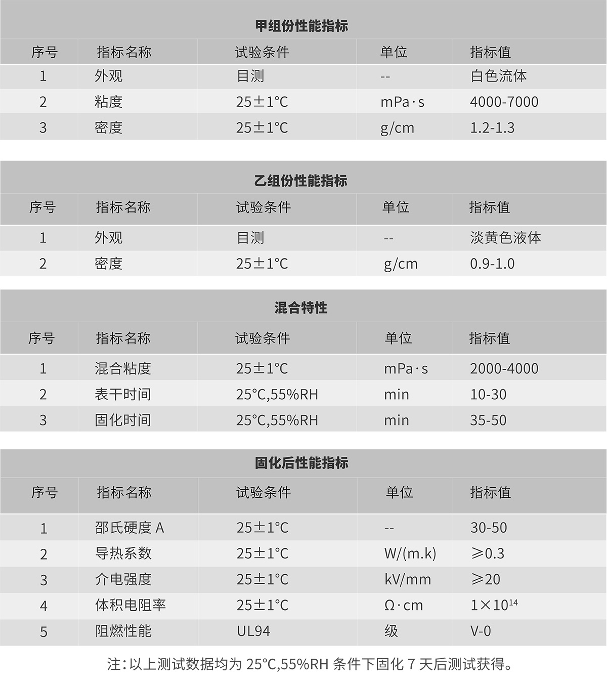 ��˹��--ȫ�����ݻ�����Ϸƽ̨