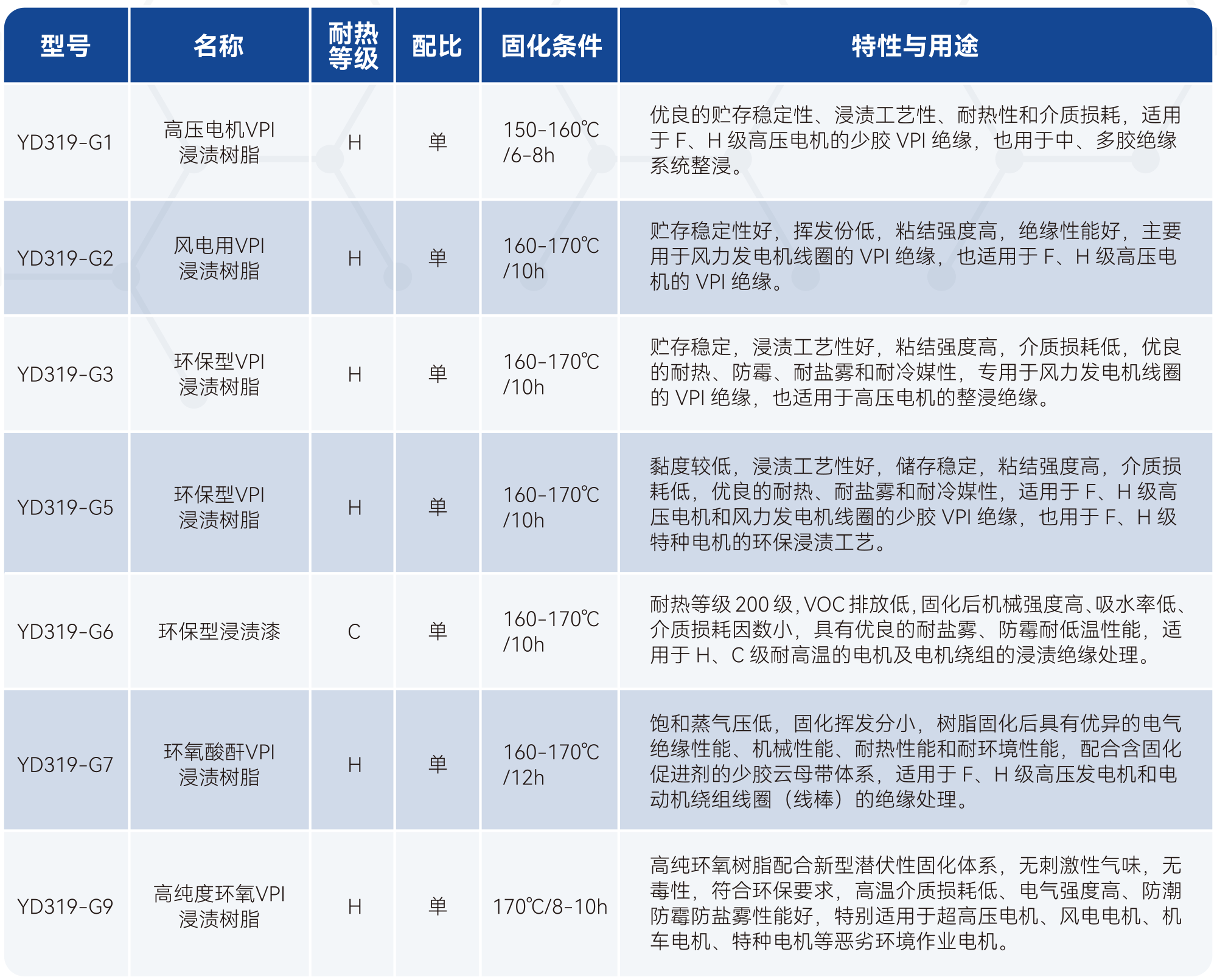 ��˹��--ȫ�����ݻ�����Ϸƽ̨