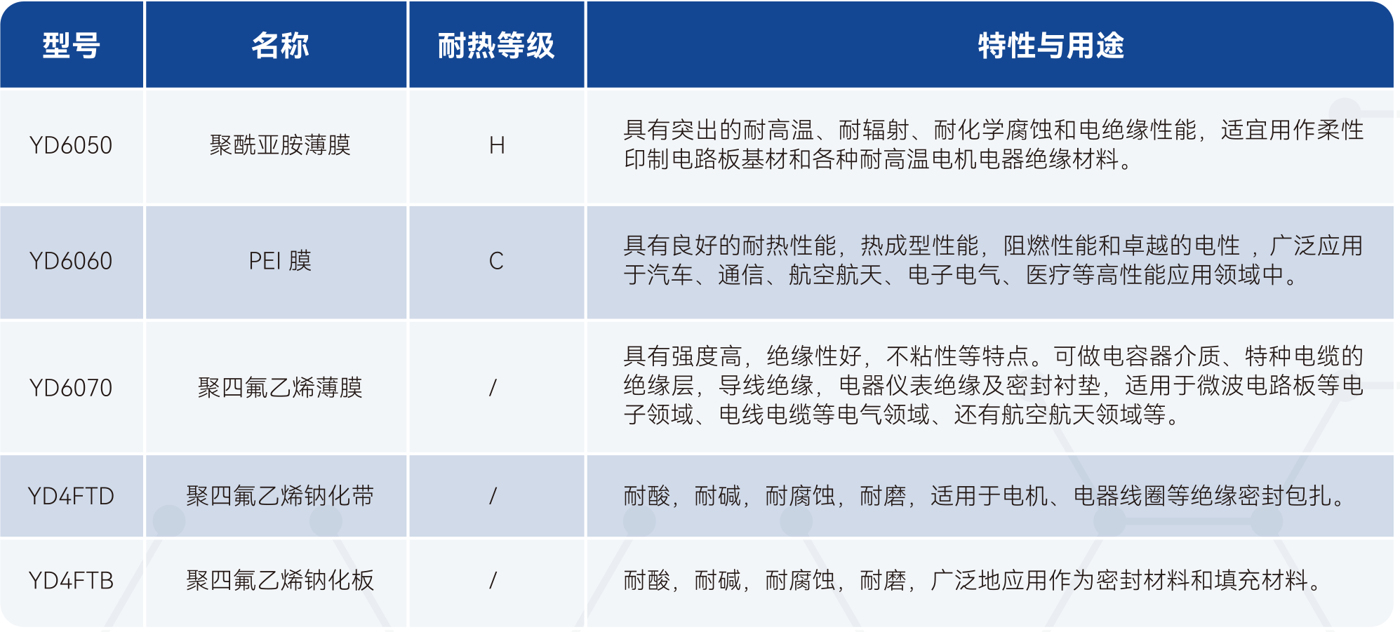 ��˹��--ȫ�����ݻ�����Ϸƽ̨