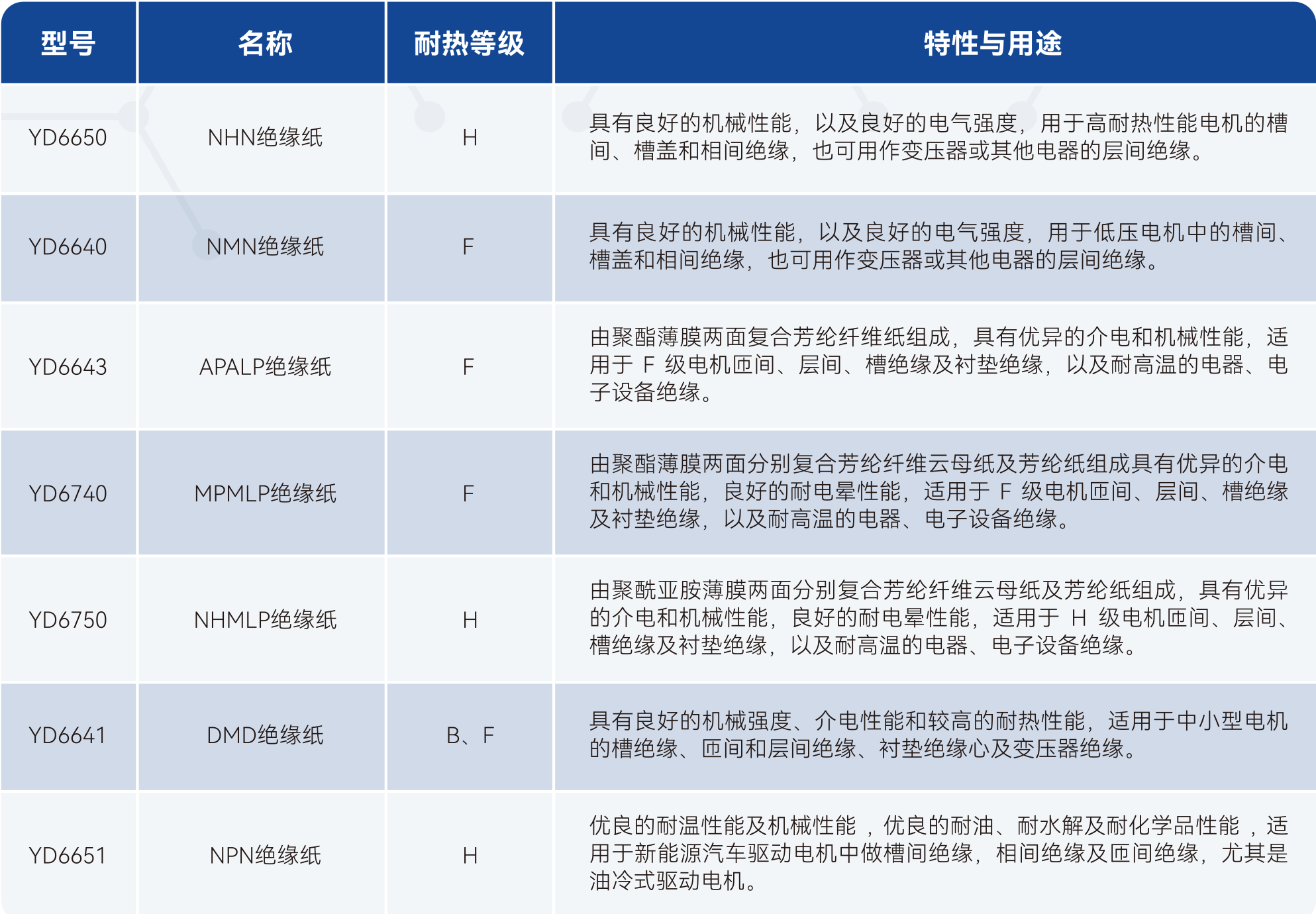 ��˹��--ȫ�����ݻ�����Ϸƽ̨