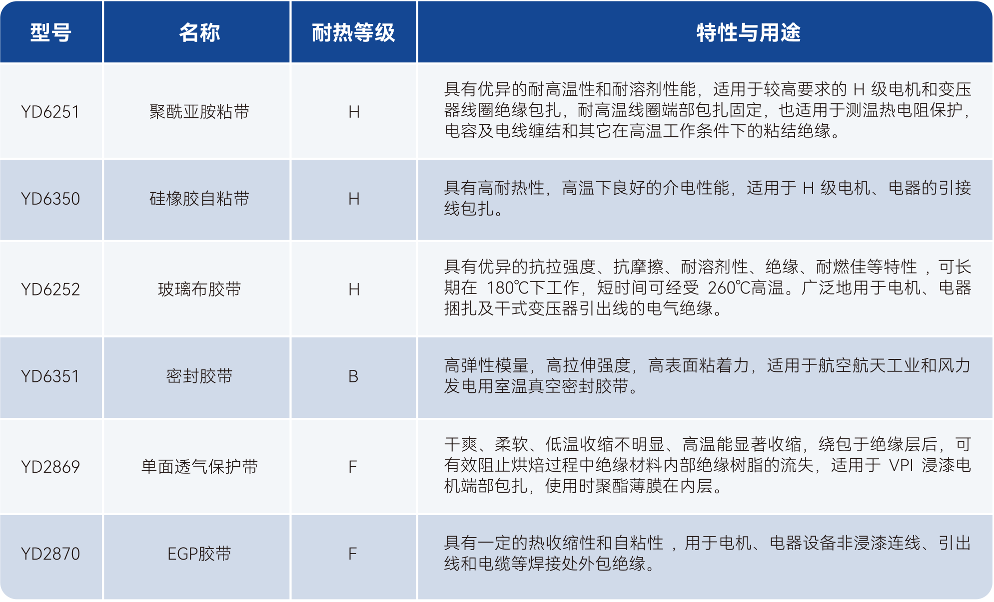 ��˹��--ȫ�����ݻ�����Ϸƽ̨