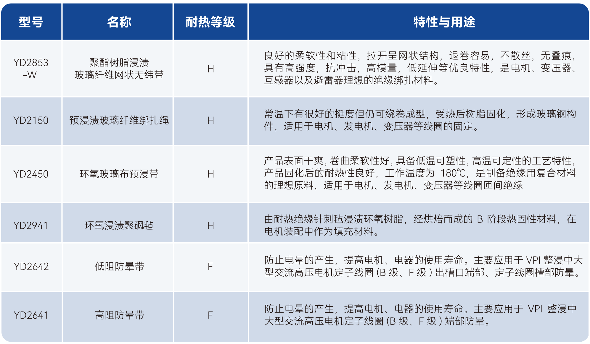 ��˹��--ȫ�����ݻ�����Ϸƽ̨