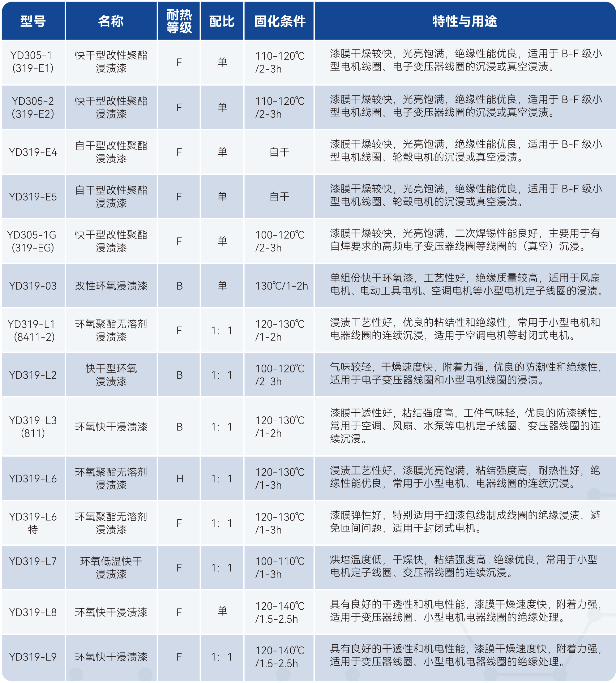 ��˹��--ȫ�����ݻ�����Ϸƽ̨