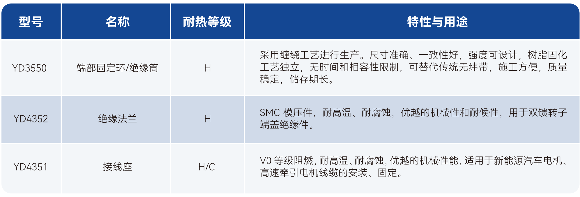 ��˹��--ȫ�����ݻ�����Ϸƽ̨