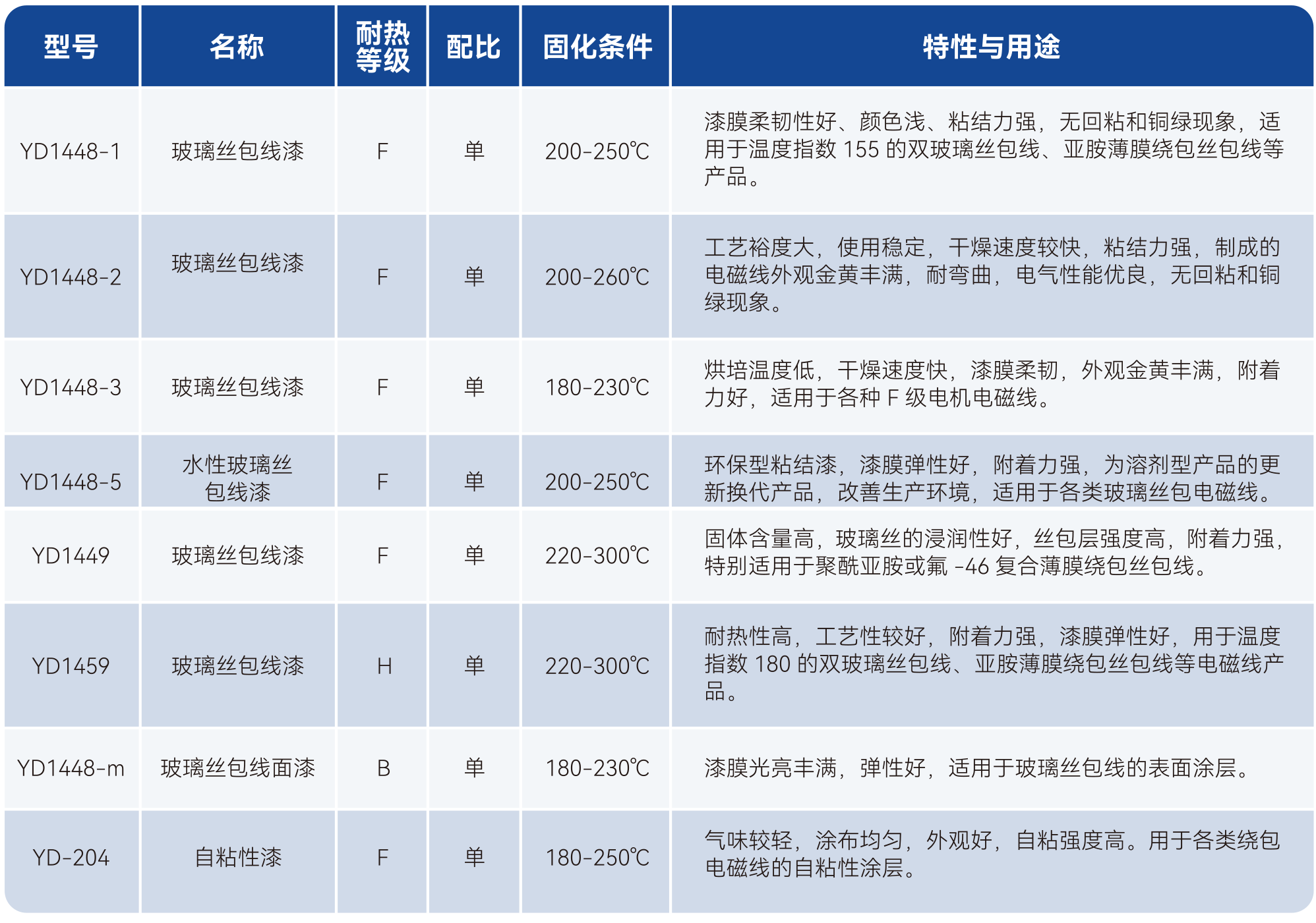 ��˹��--ȫ�����ݻ�����Ϸƽ̨