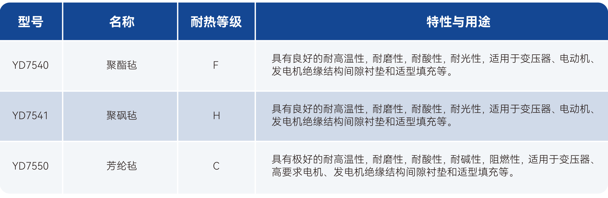 ��˹��--ȫ�����ݻ�����Ϸƽ̨