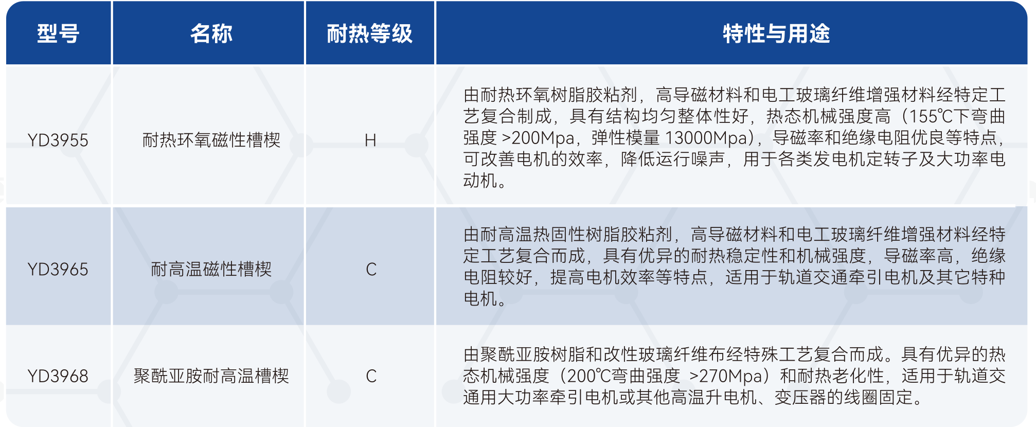 ��˹��--ȫ�����ݻ�����Ϸƽ̨