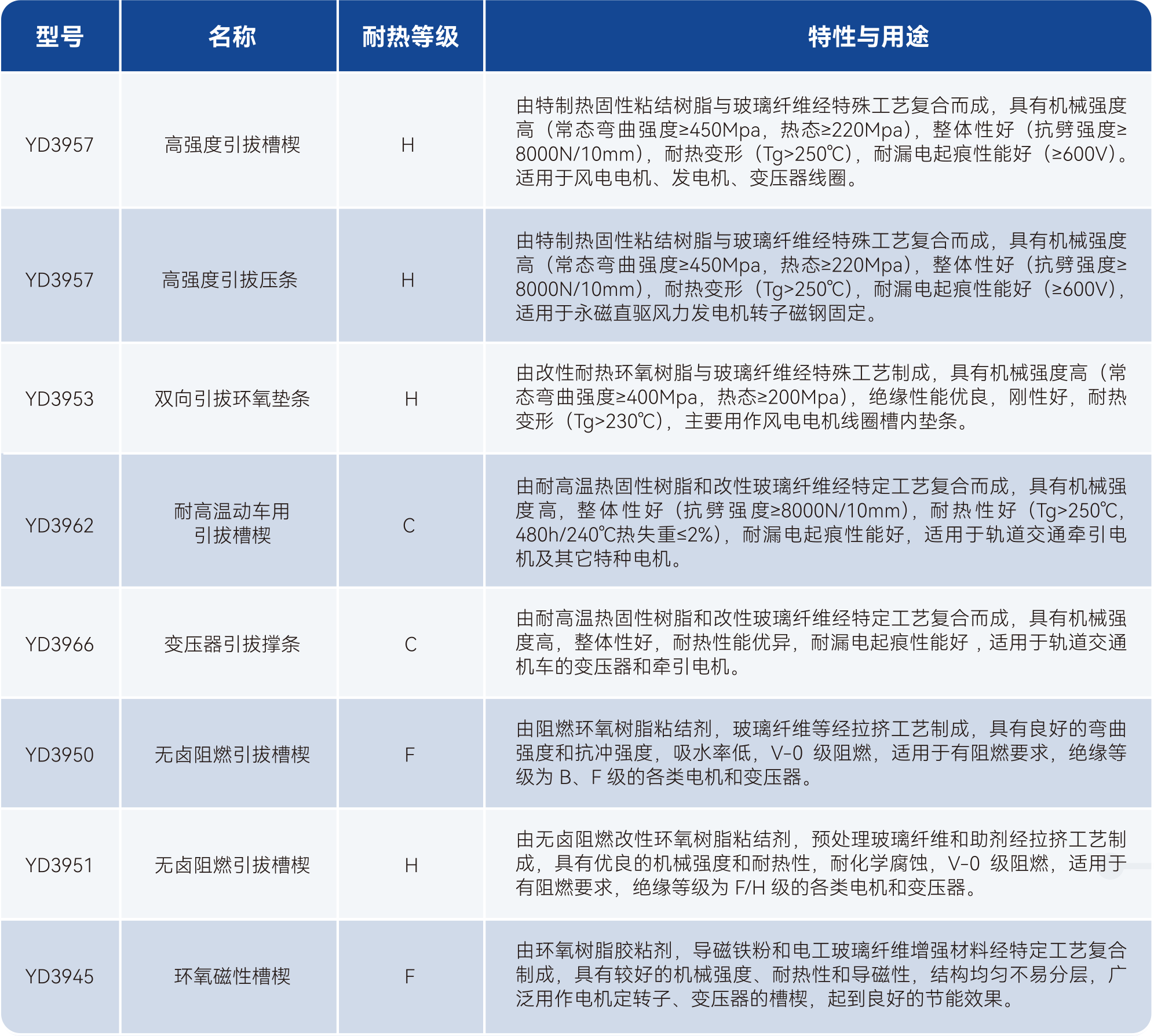 ��˹��--ȫ�����ݻ�����Ϸƽ̨