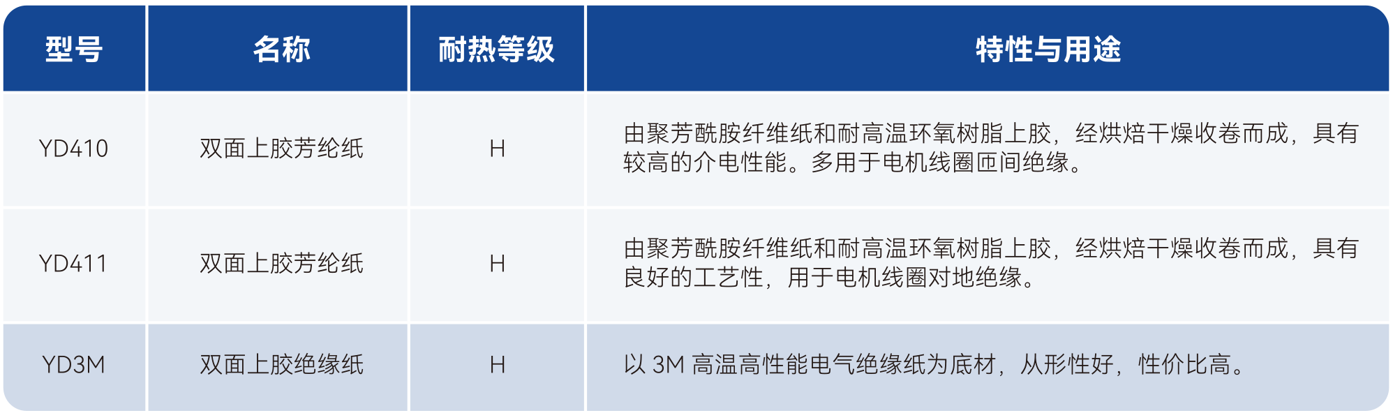 ��˹��--ȫ�����ݻ�����Ϸƽ̨