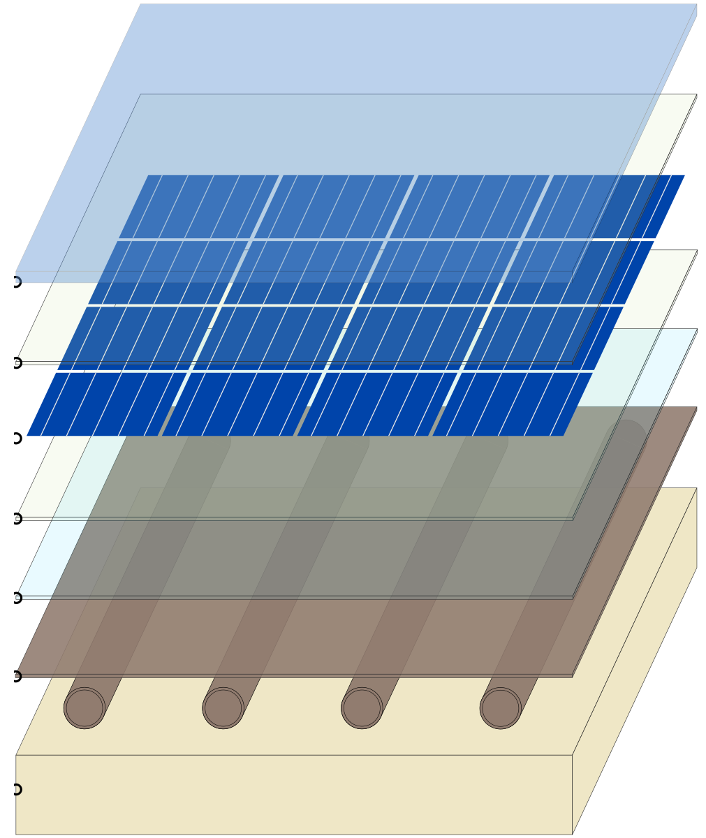 �������滮